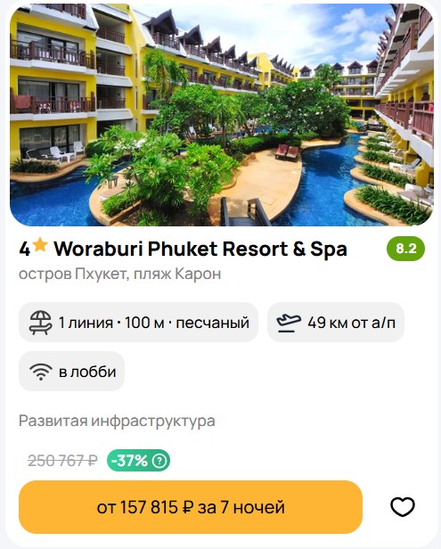 Направление