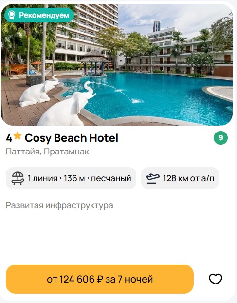 Направление